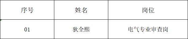 43fc087c480c14b0428eded5b73901e7.png